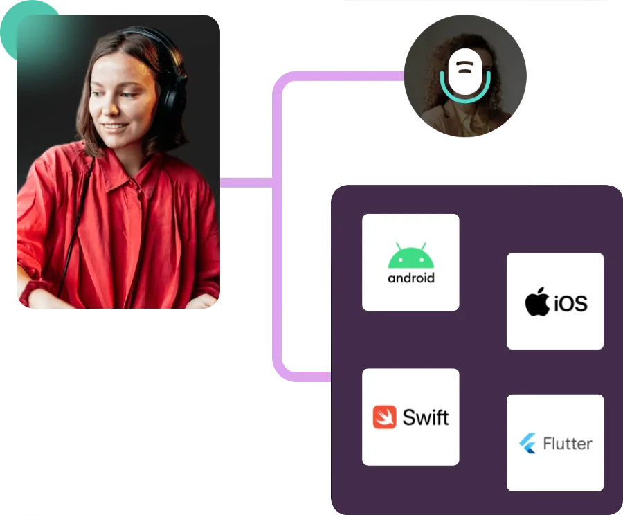 Luvin Tech mobile app development experts